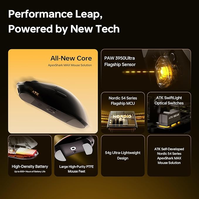 ATK Blazing Sky X1 V2 Wireless Gaming Mouse 54g Lightweight PAW3950Ultra Sensor Nordic 54L15 MCU Optical Switches New GEM 8K Dongle Dual-Mode 2.4G/Wired (Ultimate Metallic Silver)