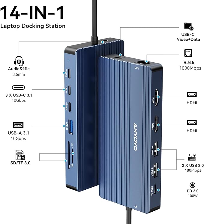USB C Docking Station 14 in 1 USB Hub for 3 Monitors Dual 4K@60Hz HDMI &amp USB-C Video 4xUSB-C(10Gbps) 3X USB-A Ethernet SD/TF &amp 3.5mm Audio Jack100W PD – Multiport Adapter for/HP/Dell/Le
