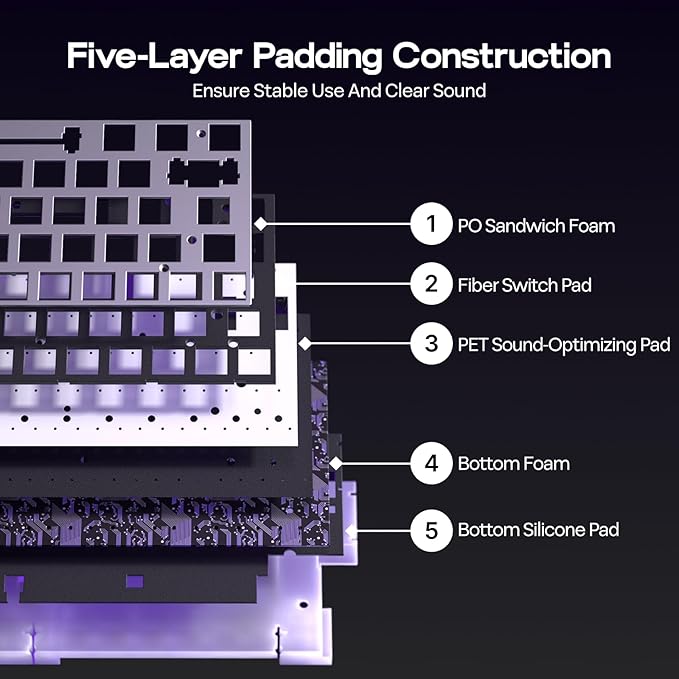 EPOMAKER Aula Hero 68 HE Wired Magnetic Gaming Keyboard 0.01mm Adjustable Actuation Rapid Hall Effect Switch 8kHz Polling 5-Layer Sound Dampening RGB Box &amp Backlight (White Lighthouse)