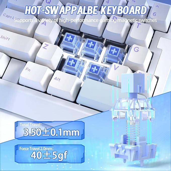 A.JAZZ AK029 Wired 29 Keys One-Handed RGB Gaming Keyboard with 8000HZ0.01mm RT Magnetic Switches Adjustable ActuationHotswappable Mechanical KeyboardAluminum PlateWeb Driver for Gamers-White