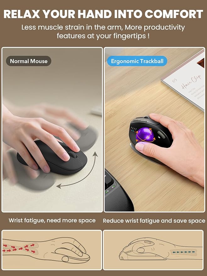 MAM1 Pro Wireless Trackball Mouse Ergonomic Bluetooth Rechargeable Computer Mouse Backlit Rollerball Thumb mice with 5 Level DPI Adjustable Angle 3 Devices Connection for PC Windows - Purple Ball