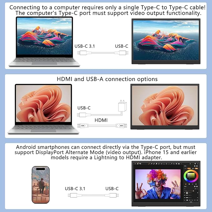 Portable Monitor 10.5'' 1920x1280 Second External Monitor for Laptop 3:2100％sRGBw/45° Adjustable StandHDMI USB-C Computer Display for Laptop PC Phone Mac