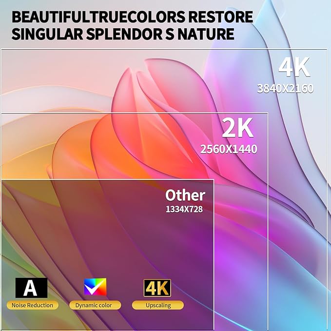 ZZA 32 Inch Computer Monitor 4K Monitor 60HZ UHD(3840 * 2160P) IPS Screen with Ultra-Thin BezelsHDR10HDMI/DP Ports Tilt Adjustable Eyecare Ideal for Business Office and Casual Gaming