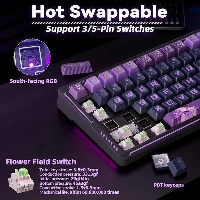 LINGBAO K75 Wireless Mechanical Keyboard 75% Anime Gaming Keyboard with 10000mAh Battery Hot-Swappable Pre-Lubed Switches RGB Backlit PBT Keycaps Creamy Sounding Computer Keyboards for PC/Mac/Win