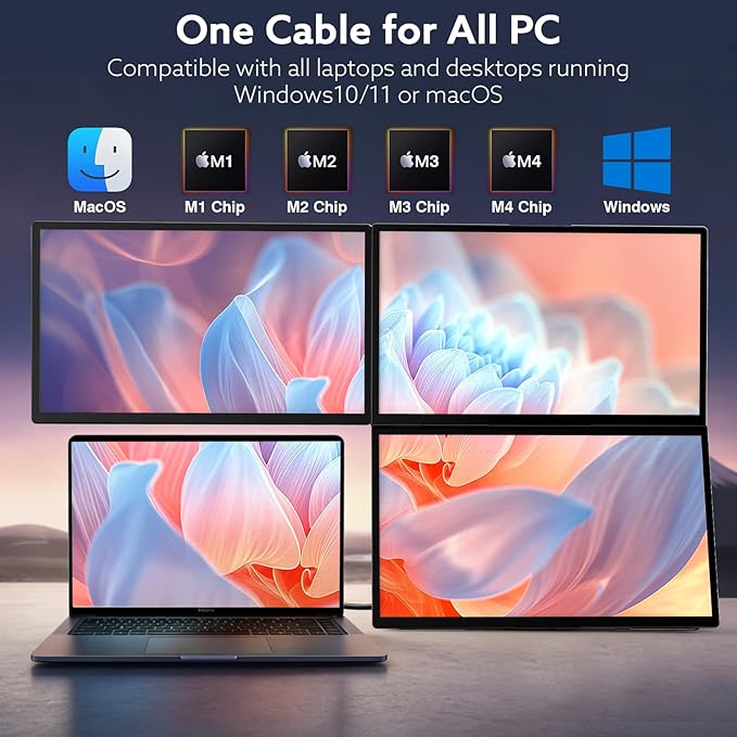 18.5'' Portable Triple Monitor One Cable Laptop Screen Extender FHD 1080P Quad Monitor Built-in Stand Compatible with Windows Mac Fits 10-17.3 Laptops(Driver Need)