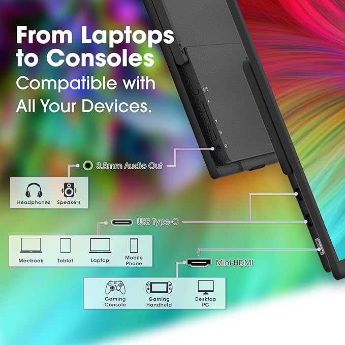 Kado 15.6 1080p 75Hz Portable Monitor for Laptop 100% sRGB FHD 45W Reverse Charge HDMI USB-C Second Display IPS Laptop Screen Extender 180° Kickstand for PC Mac Dex Tablet Xbox PS4/PS5 Switch