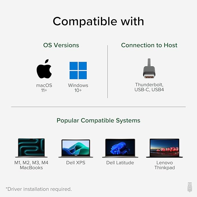 Plugable 7-in-1 USB-C DisplayLink Dock – Dual 4K 60Hz HDMI USB-C &amp USB-A (10Gbps) SD Card Gigabit Ethernet 100W PD Charging – Compatible with macOS &amp Windows MacBook Dual Monitor Support