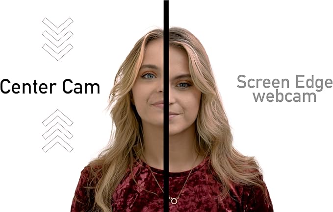 Center Cam V2 Middle-Screen Webcam - The Original Center Cam - 1080p Plug &amp Play USB Adjustable Webcam for Laptop and Desktop for Home Video Conferences