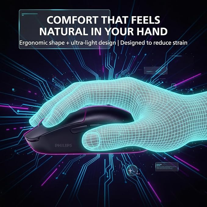 Philips SPK9418 Wireless Gaming Mouse Adjustable 12000 DPI Bluetooth Mouse for Gaming Wired/2.4Ghz/Bluetooth Ultra-Lightweight with 5 Programable Buttons Rechargeble Battery