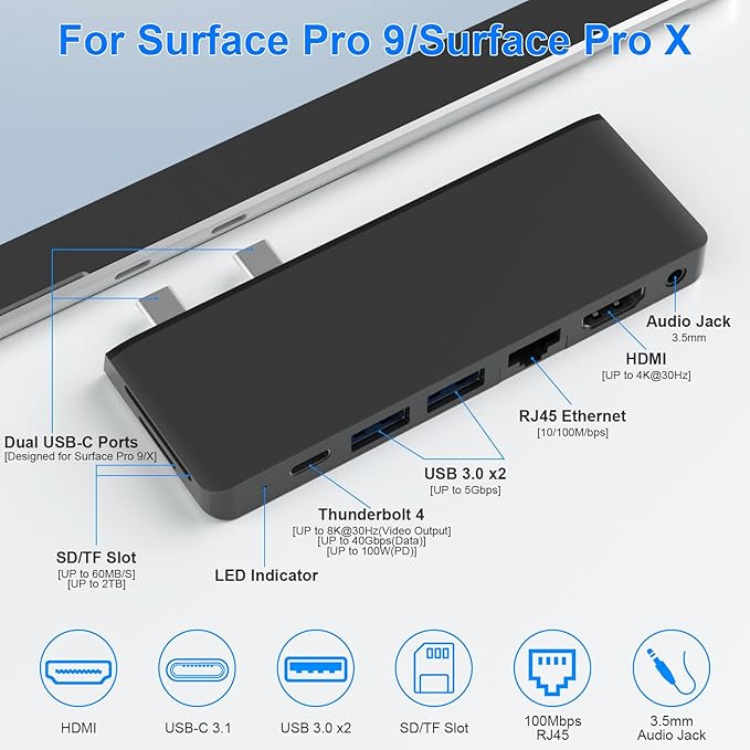 Surface Pro 9/Pro 11 Hub Docking Station with 4K HDMI Thunerbolt 4(8K Video+40Gbps+100W Power) 100M Ethernet USB3.0 SD TF Card Slot 3.5mm Audio Triple Display for Surface Pro 9/Pro X Accessories