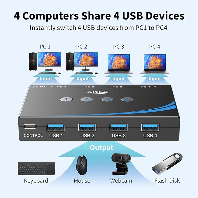 eKL USB 3.0 Switch 4 Computers Sharing USB Peripherals 4 Port USB Switcher Sharing Mouse Keyboard Scanner Printer with 3.5mm Headset Jack Audio Out Includes 4 USB 3.0 Cables and Remote