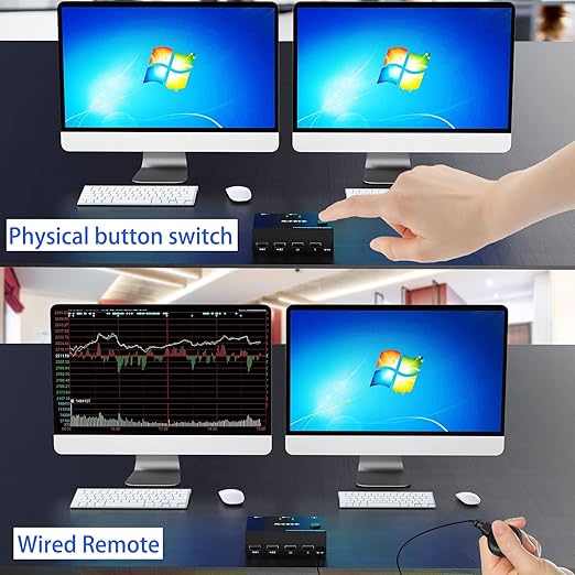 Dual Monitor KVM Switch HDMI 2 Port 4K@60HzMLEEDA USB HDMI Extended Display Switcher for 2 Computers Share 2 Monitors and 4 USB 2.0 HubDesktop Controller and USB HDMI Cables Included