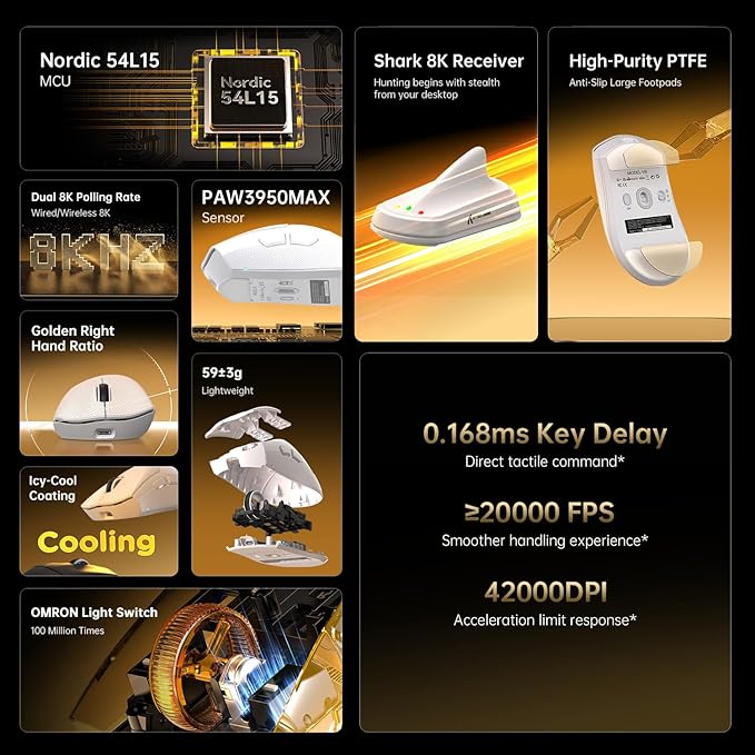 ATTACK SHARK V8 Wireless Gaming Mouse 59g Lightweight BT/2.4G Wireless/Wired Mouse PixArt PAW3950MAX Gaming Sensor 8K Polling42000 DPICoiled CableTapeOffice Mice for PC/Win/Mac(White)