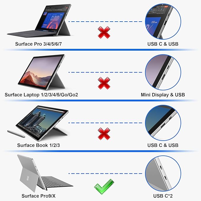 Surface Pro 9 Docking Station with 4K HDMI USB-C Thunerbolt 4 (8K@30Hz Video+40G Data+100W Power) 2X USB3.0 SD+TF Card Slot Triple Display Surface Pro 9/ Surface Pro X Accessories