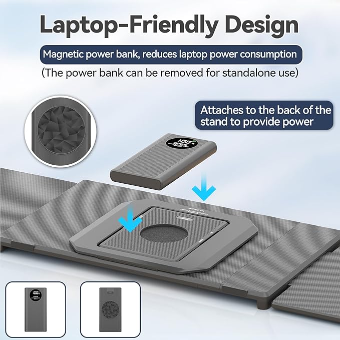 KEFEYA 15.6 Laptop Screen Extender with Magnetic Power Bank FHD 1080P Triple Monitor Extender for 13-17 Laptop Plug &amp Play via Type-C/HDMI/USB-A Compatible with Mac/Windows/Android