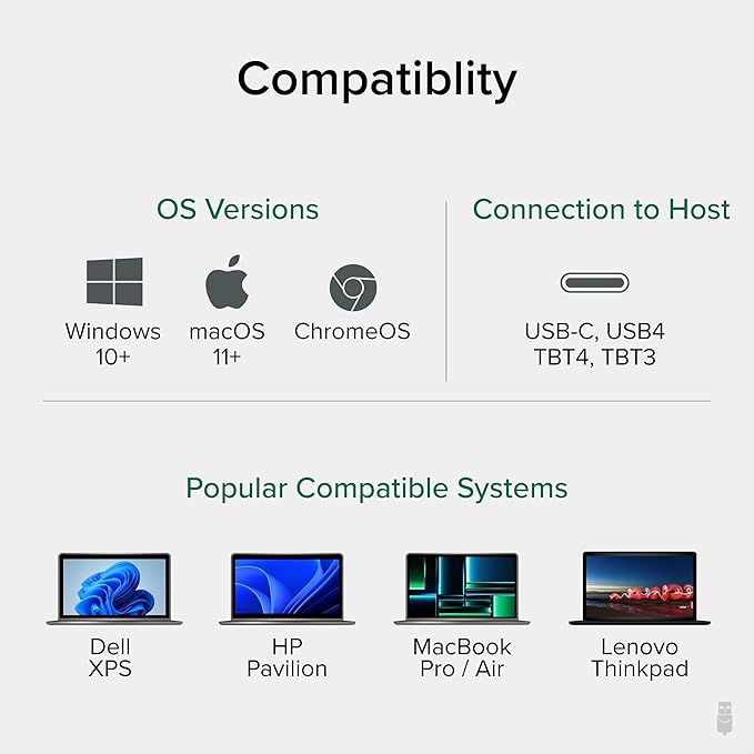 Plugable USB C Hub Multiport Adapter 4 in 1 100W Pass Through Charging USB C to HDMI 4K 60Hz Multi USB Port Hub for Windows Mac Ipad Pro Chromebook Thunderbolt (USBC-4IN1)