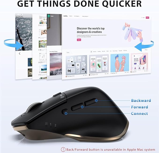 iClever Wireless Mouse with Bluetooth or USB Receiver 5 Adjustable 2400DPI Rechargeable Computer Mice Wireless Mouse for Laptop iPad MacBook Tablet PC