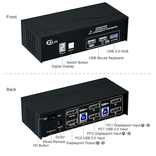 CKLau 2 Port Displayport 1.4 KVM Switch 2 Monitors with Cables and USB 3.0 Hub Supports 4096x2160@60Hz 2560x1440@144Hz for 2 Computers 2 Monitors Sharing Keyboard Mouse Peripheral Device