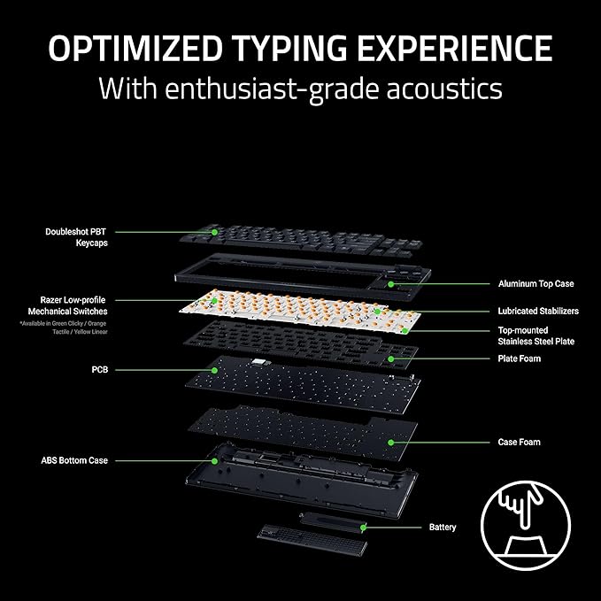 Razer BlackWidow V4 Low Profile TKL HyperSpeed Wireless Gaming Keyboard: Green Mechanical Switches - 2.4GHz Wireless &amp Bluetooth - Multi-Function Roller - 3 Control Buttons - Long Battery Life