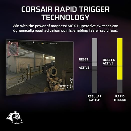 Corsair Vanguard PRO 96 Wired Hall Effect Magnetic Mechanical Gaming Keyboard – 96% Layout MGX Hyperdrive Switches 8000Hz Polling Rapid Trigger Virtual Stream Deck SOCD Flashtap QWERTY US