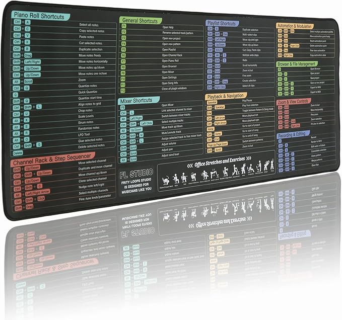 FL Studio Mousepad Extra Large Fruity Loops Studio Shortcuts Mouse Pad Large Gaming Desk Mat Stitched Edges Non-Slip Rubber Base Desk Pad for Computers Laptop (FL Studio)