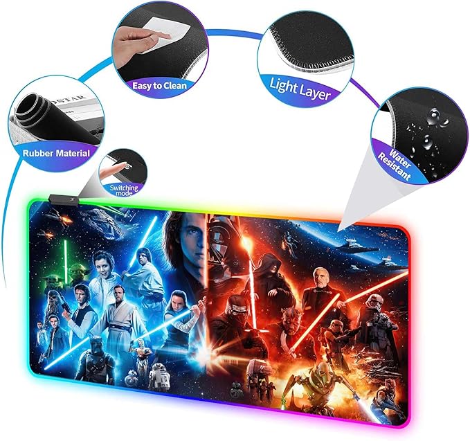 Large Gaming RGB Mouse Pad XXLLarge Wide Gaming MousepadDesk AccessoriesOffice SuppliesOffice DecorNon-Slip Rubber Base and Stitched Edges Desk Pad for Computer Game Office Work31.5x15.7