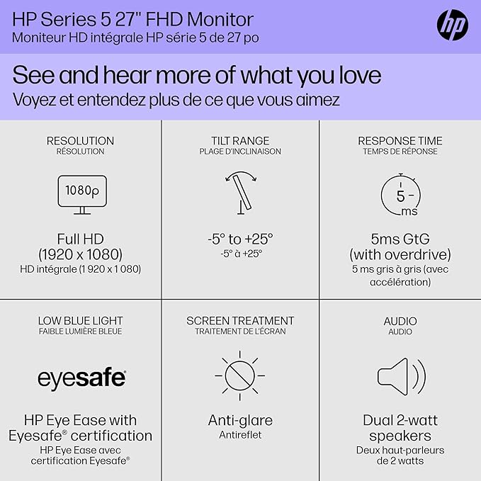 HP Series 5 27 inch FHD Monitor Full HD Display (1920 x 1080) IPS Panel 99% sRGB 1500:1 Contrast Ratio 300 nits Eye Ease with Eyesafe Certification 527sa (2024)
