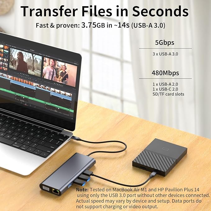 Laptop Docking Station 12-in-1 USB C Hub – HDMI 4K@60Hz (Single Display) Dual Display HDMI + VGA (1080p Shared Bandwidth) 100W PD Ethernet USB 3.0 SD/TF Audio for MacBook Dell HP Lenovo