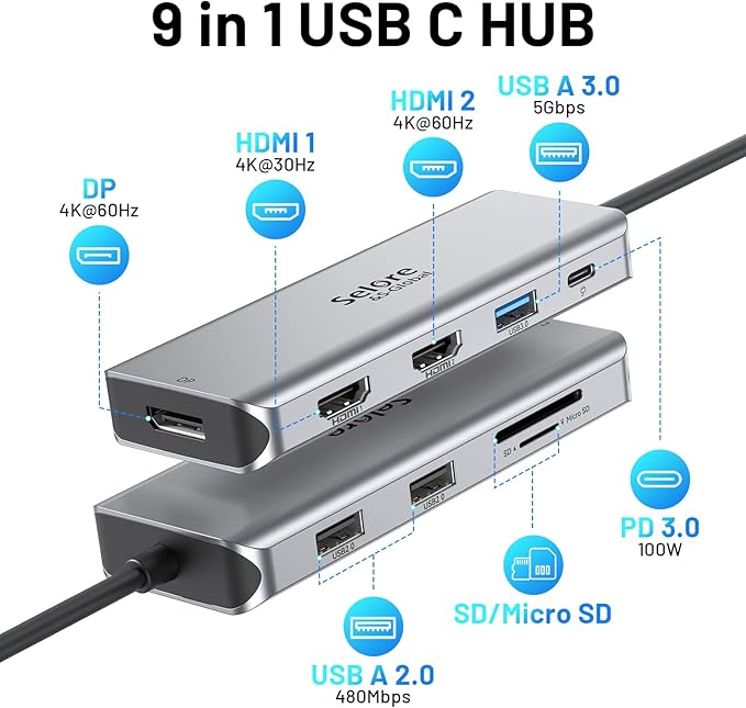 USB C Docking Station Dual Monitor 9 in 1 Triple Display Docking Station to Dual HDMI Adapter Displayport SD/microSD Card Reader 2 USB 2.0 1 USB 3.0 100W PD for USB C Thunderbolt 3/4 Laptops