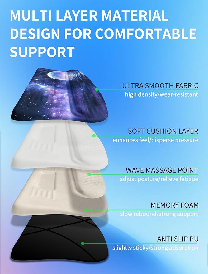 Ergonomic Wave Wrist Rest with Keyboard Stand Cushioned Palm Rest Comfortable Integrated Memory Foam for Natural Typing and Relieve Wrist Pain Moon and Starry Sky