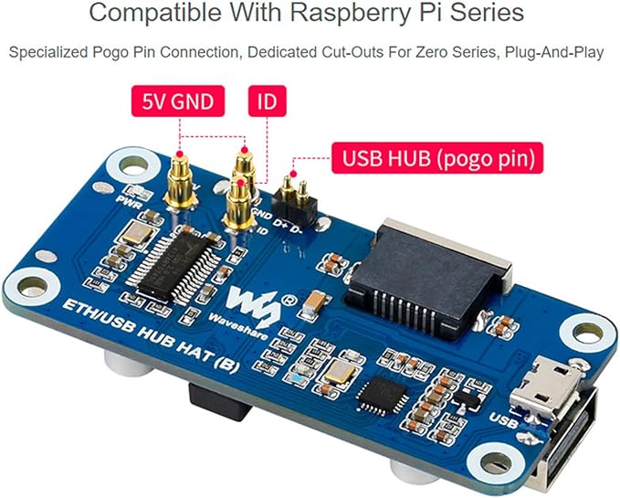 Ethernet/USB HUB Box with ABS Case for Raspberry Pi Zero 2W/ 2WH/ Zero W/Zero WH/Zero with 1x RJ45 10/100M Ethernet Port and 3X USB 2.0 Ports Compatible with USB 2.0/1.1