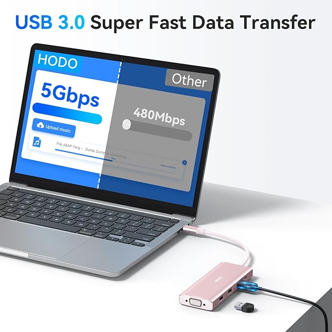 HODO USB C Docking Station Dual Monitor Adapter for Dell HP Laptop Docking Station 3 Monitors Quad Display USB C Hub Dongle to 2 HDMI 4KDP 8K VGA4 USBPD 9 in 1 Dongle Laptop Adapter