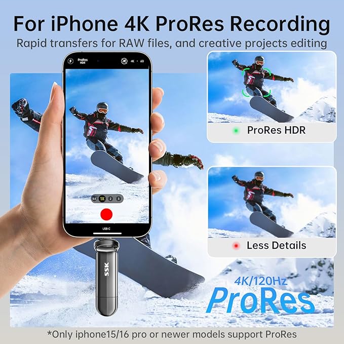 SSK USB Flash Drive 2TB SSD External TLC NAND Solid State Drive Dual USBC &amp USBA Ports Up to 1000MB/s High-Speed Portable 2TB USB Thumb Drive Stick for iPhone 15/16/17 Pro Mac Android PC Back