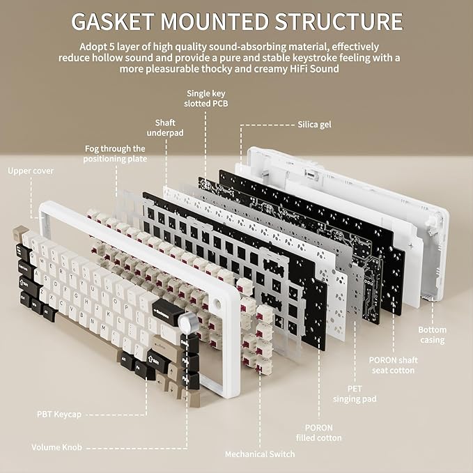 ATTACK SHARK X66 Wireless Mechanical Gaming Keyboard with KnobTri Mode USB-C/BT5.0/2.4G Gasket Mounted 60% RGB Gaming Keyboard 66KeysPBT Keycap Hot Swappable Custom Strawberry Switch(Cheese White)