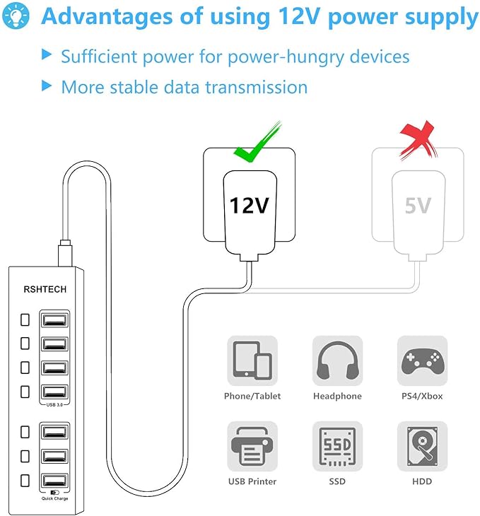 Powered USB Hub RSHTECH 7 Ports USB 3.0 Hub with 4 High Speed Data Transfer Ports + 3 Fast Charging Ports36W 12V/3A Power Adapter and Individual On/Off Switches(A37-Black)