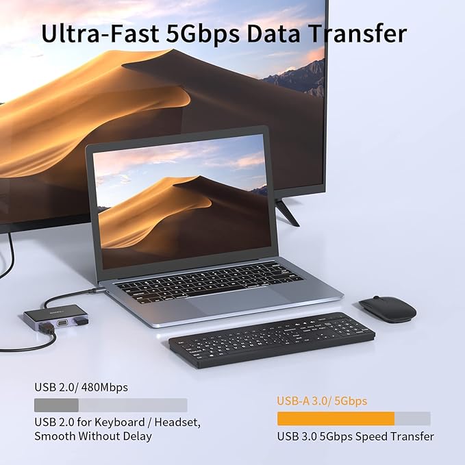 USB C to HDMI VGA Adapter 7 in 1 USB C Hub MultiPort Adapter with 4K HDMI/VGA 100W PD USB-A 3.0 Audio/Mic SD/TF for Dell/HP/Lenovo/MacBook Pro Laptop