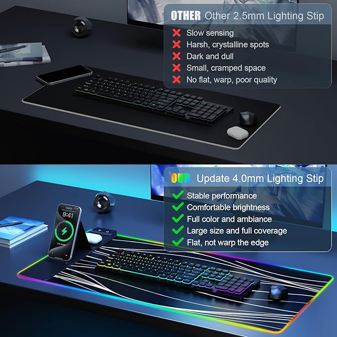 Mouse Pad with Foldable Phone Holder Wireless Charging Desk Mat RGB Gaming Mousepad Large Desk Pad with Non-Slip Base Waterproof Keyboard Pad Classic Black (XXL Stand Wavy)