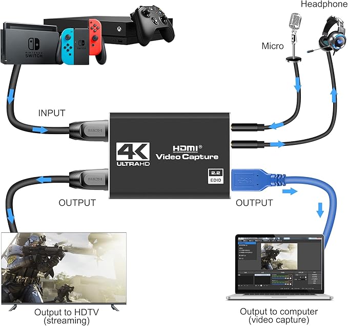 4K HDMI Capture Card USB 3.0 – 1080P 60FPS Gaming &amp Streaming Video Capture Card with HDMI Loop-Out Plug &amp Play Low-Latency Recording for PS5/PS4/Xbox/Switch/OBS/PC/Mac