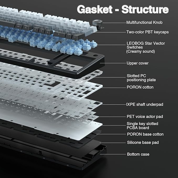 AULA F99 Pro Wireless Mechanical Keyboard with KnobGasket StructureTri-Mode BT5.0/USB-C/2.4GHz Hot Swappable KeyboardCreamy SoundRGB Backlit PBT Keycaps Computer Gaming Keyboards
