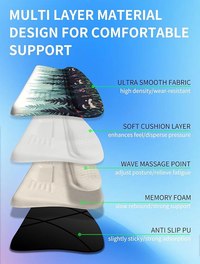 Ergonomic Wave Wrist Rest with Keyboard Stand Cushioned Palm Rest Comfortable Integrated Memory Foam for Natural Typing and Relieve Wrist Pain Flower Sea Forest