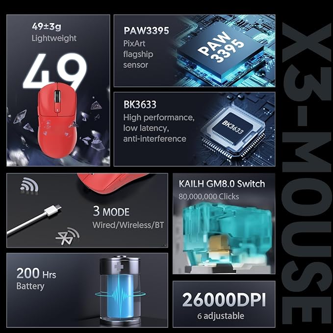 MAMBASNAKE Attack Shark X3 Wireless Gaming Mouse 49g Ultralight PixArt PAW3395 26000 DPI Bluetooth/2.4Ghz /Wired Tri-Mode 200Hrs Rechargeable Battery Kailh GM8.0 Switch for PC/MAC/Win - Red