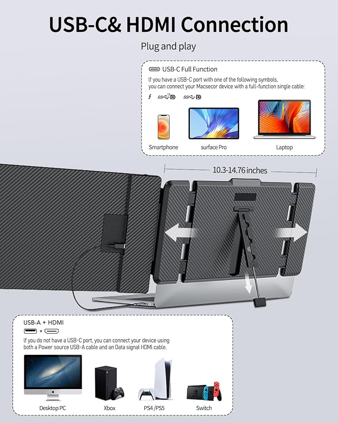 14.1'' Laptop Screen Extender 1080P FHD IPS Portable Dual Monitor for Laptop USB C HDMI Plug-Play Monitor Extender for Triple Display for MacOS/Windows Fits 13-17.3 Laptops