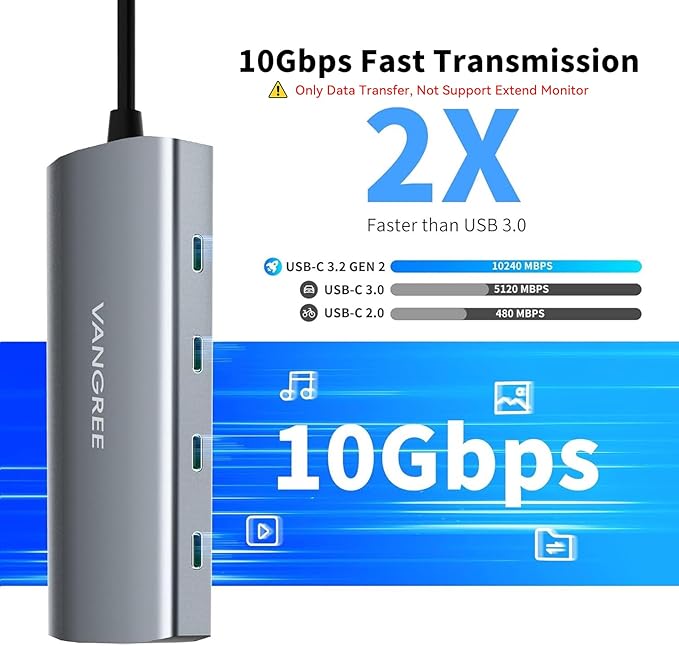 VANGREE USB C Hub 3 USB 3.2 Gen 2 Ports with 10Gbps 4K@60Hz HDMI 100W Power Delivery 3 USB-A 3.0 Ports USB C Splitter Multiport Adapter Extender for MacBook Pro/Air iPad Pro Mac mini and More
