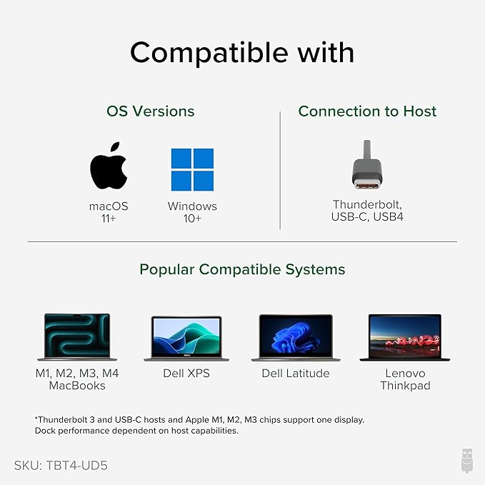 Plugable Thunderbolt 4 Dock with 100W Charging Thunderbolt Certified Laptop Docking Station Dual Monitor Single 8K or Dual 4K HDMI for Windows and Mac 4X USB Gigabit Ethernet (TBT4-UD5)