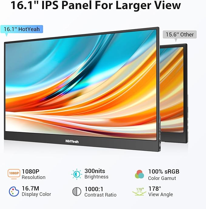 HotYeah Portable Monitor 16.1in 1080P FHD Laptop Monitor USB-C HDMI External Computer Display HDR IPS w/Smart Cover &amp Speaker 2nd Screen for PC Mac Phone Switch PS5