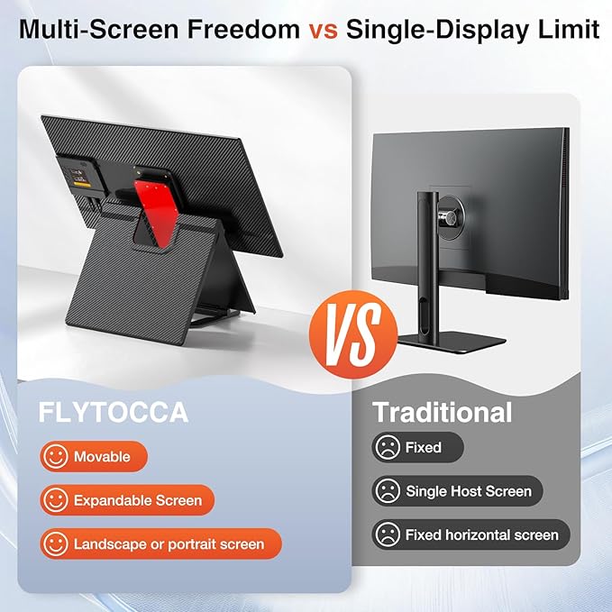 24 Large Portable Monitor 1080P FHD 100Hz IPS Monitor Height-Adjustable &amp Rotatable Screen(Horizontal/Vertical) Built-in Speakers Requires Wall Outlet Travel Monitor for Laptop / MacBook / P