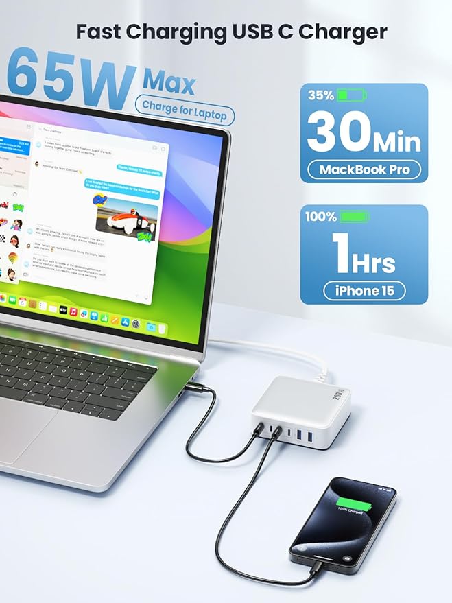 USB C Charger Block 200W[2025 Upgraded] GaN III 6 Port Fast Charging Station HubPD 65W USB C Laptop Charger Compatible with MacBook Pro/AiriPadiPhone 16/15Galaxy S23/S24 Steam Deck Dell XPS etc