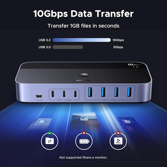 UGREEN 2-in 7-Out USB 3.2 Switch 10 Gbps Switcher for A or C Computers Sharing All Devices(4 A+3 C) Keyboard Mouse Switch with Type C Converter AdapterPower Adapter