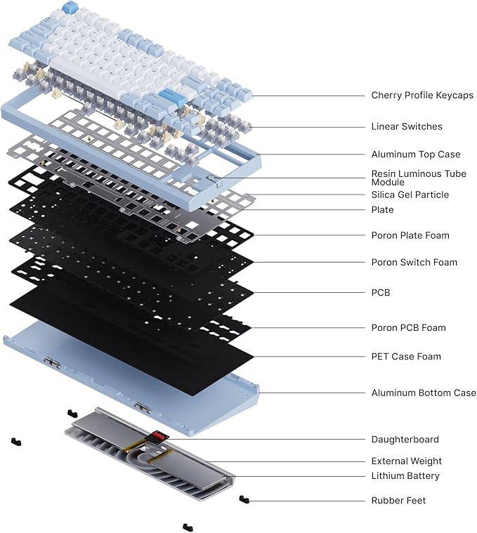 Chilkey ND TKL Aluminum Mechanical Keyboard 87 Keys Tenkeyless Wireless Gaming Keyboard Tri-Mode BT5.3/2.4GHz/USB-C PBT Keycaps Hot Swappable Custom Key Board for Windows Laptop Office PC