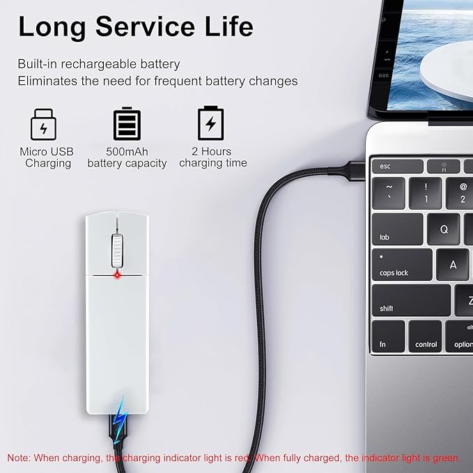 Wireless Mouse Mini Bluetooth 5.1/5.0 &amp 2.4Ghz Tri Mode MiceSmall Silent Portable Compact Finger Mice Cute Tiny Travel White Mouse for MacBook Chromebook PC Laptop Computer Tablet Office School